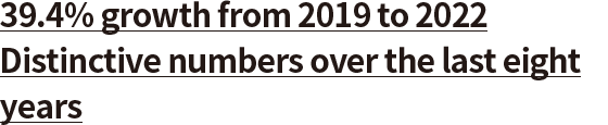 39.4% growth from 2019 to 2022 Distinctive numbers over the last eight years